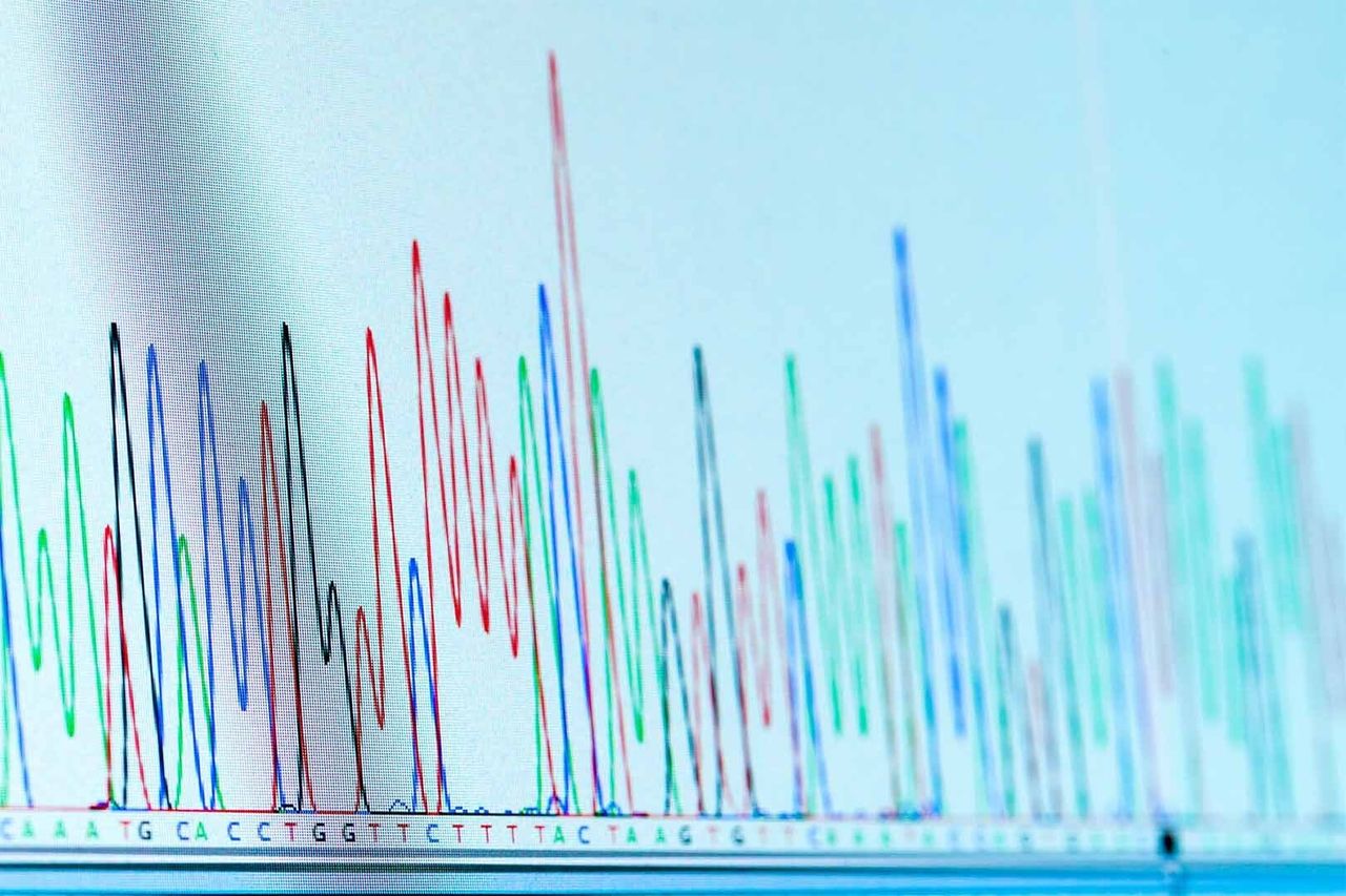 Studying Modern Biophysical Chemistry Methods