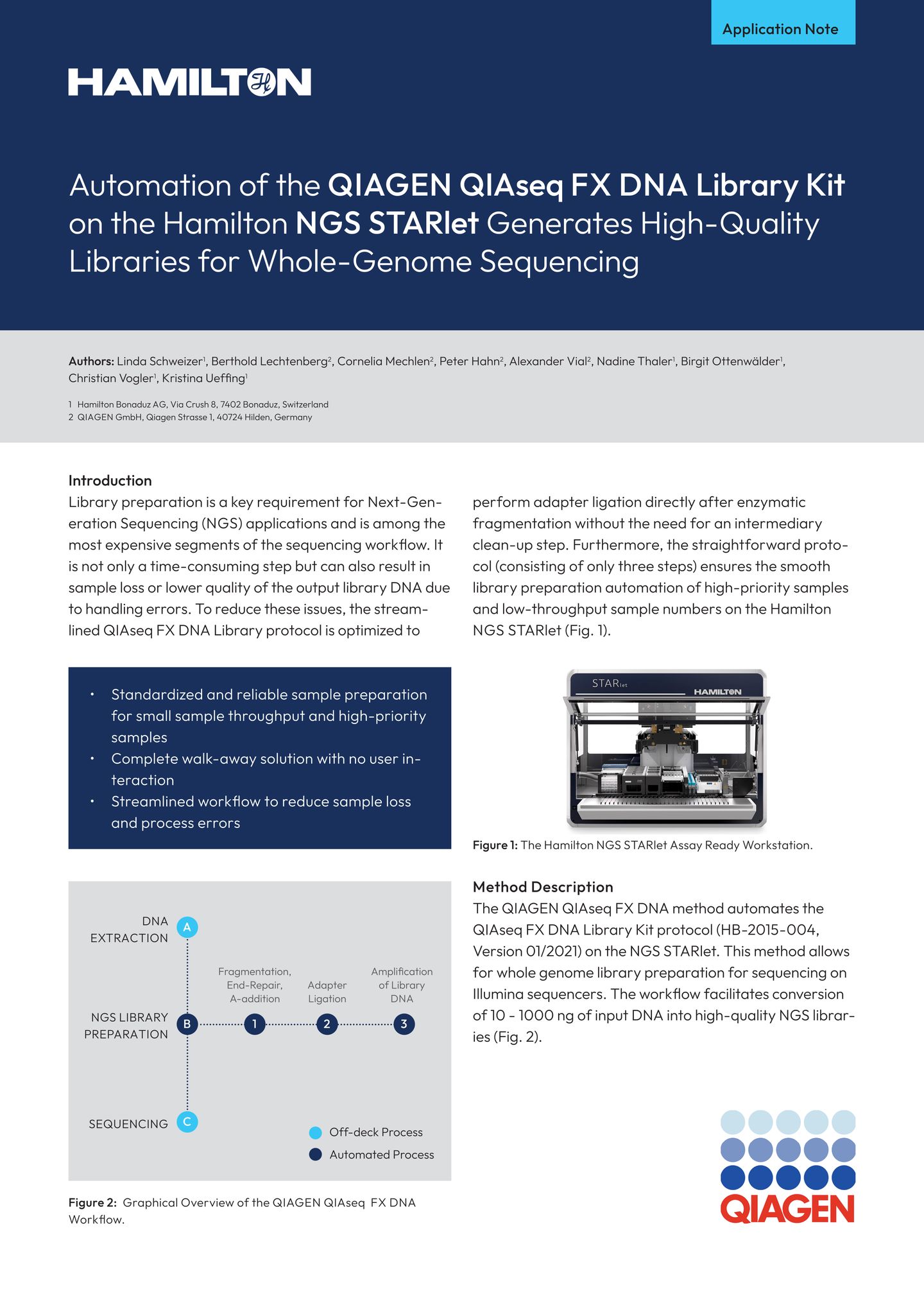Hamilton NGS STARlet automated liquid handling workstation on a white background.