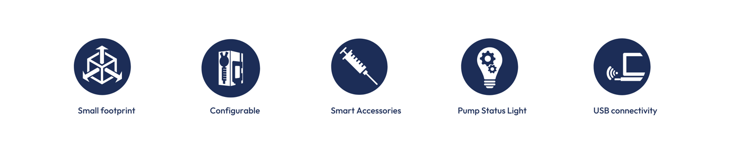 Small footprint Configurable Smart Accessories Pump Status Light USB connectivity PSD SmartSense