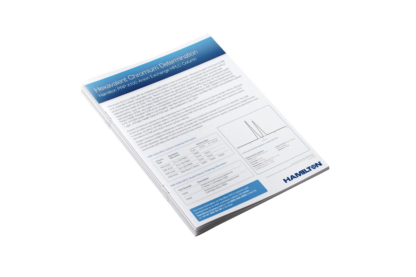 HAM App Note Hexavalent Chromium by Anion Exchange HPLC PRP X100