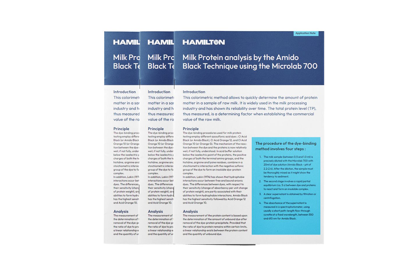 HAM App Note Milk ML700