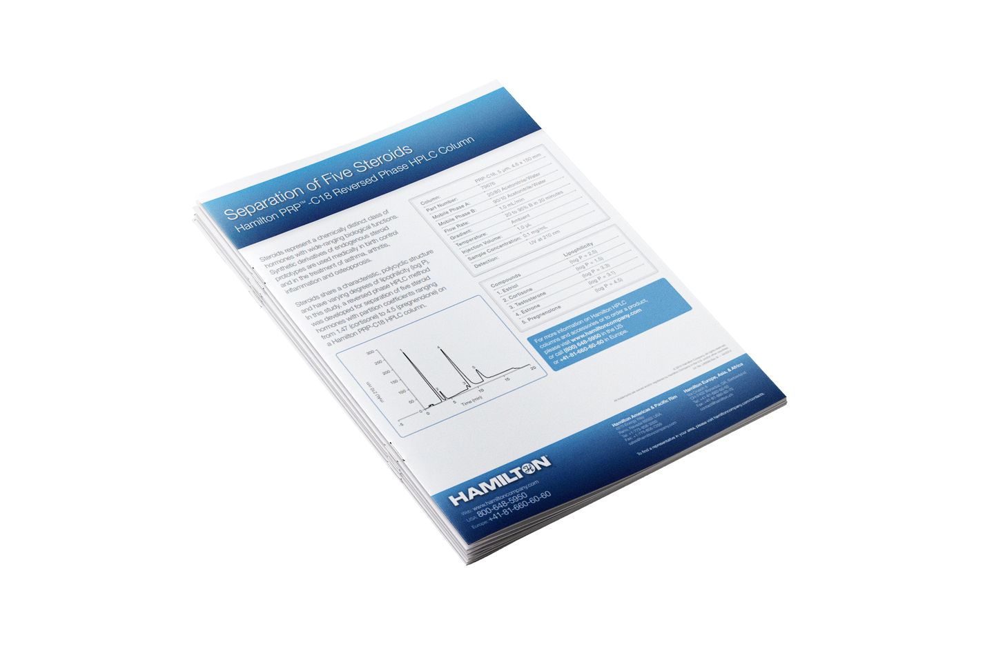 HAM App Note Separation of Five Steroids PRP C18