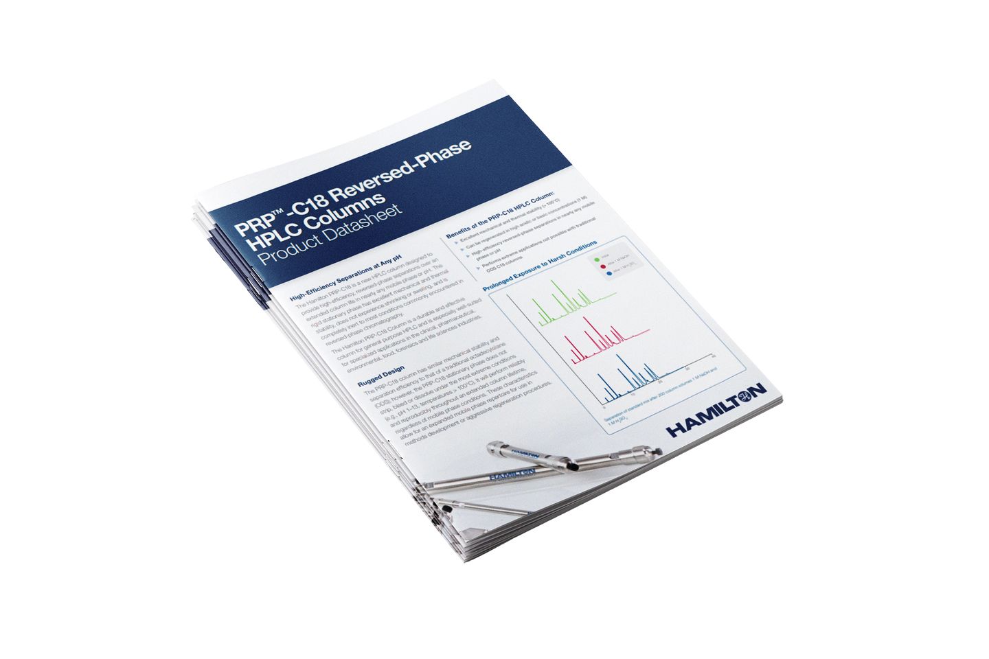 HAM Data Sheet PRP C18