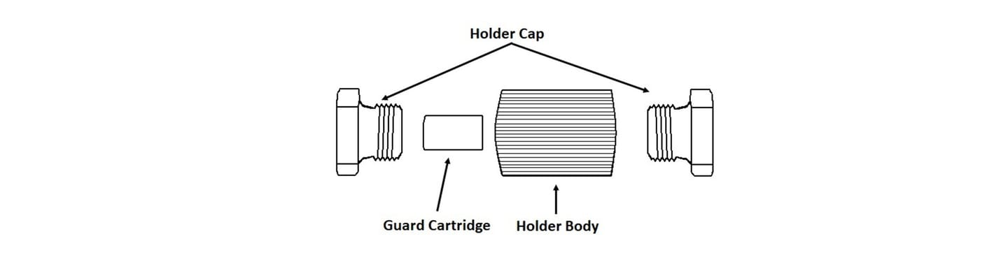HPLC Guard Cartridge Components PEEK