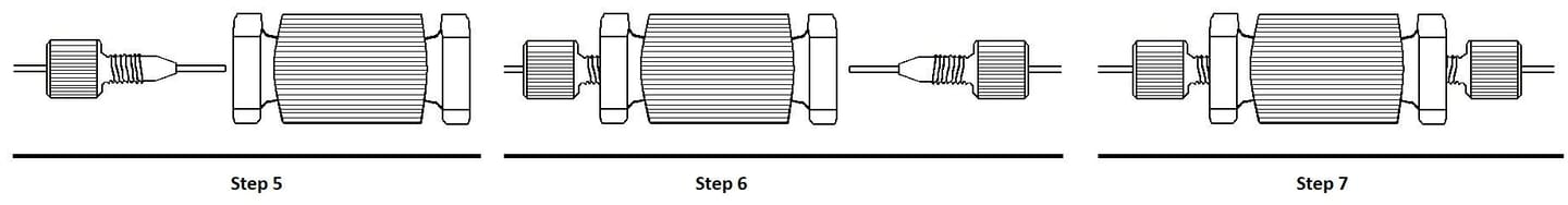 HPLC Guard Cartridge Tubing Installation PEEK