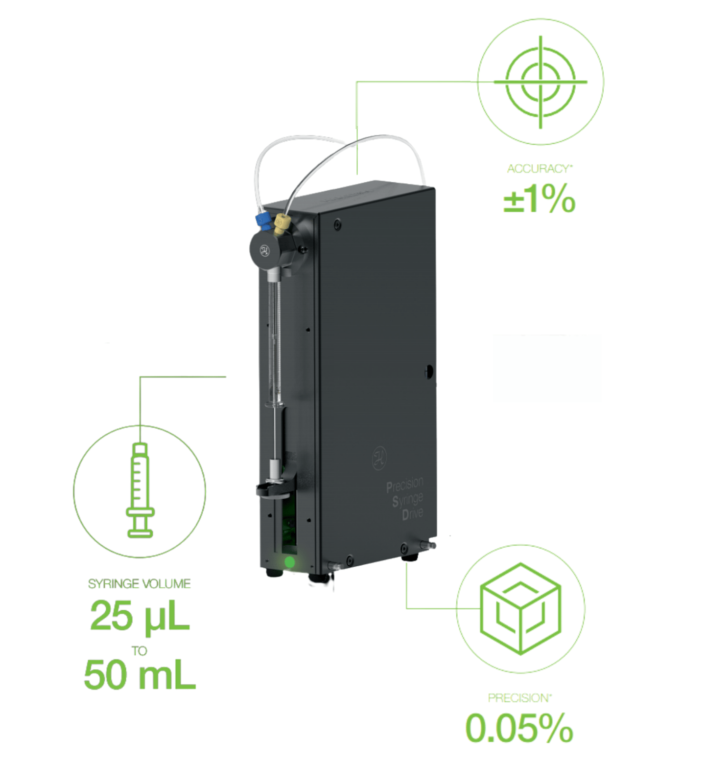 PSD6 data stand alone