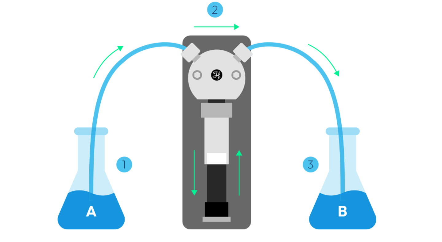 PSD Valve Diagram