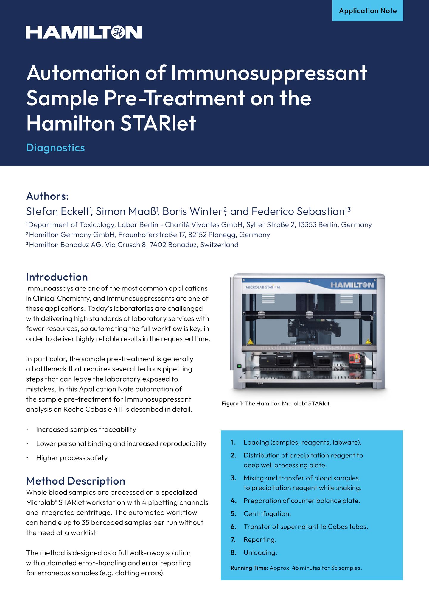 Application note 1806 02 Automation of Immunosuppressants sample pre treatment 2025 06 Cover