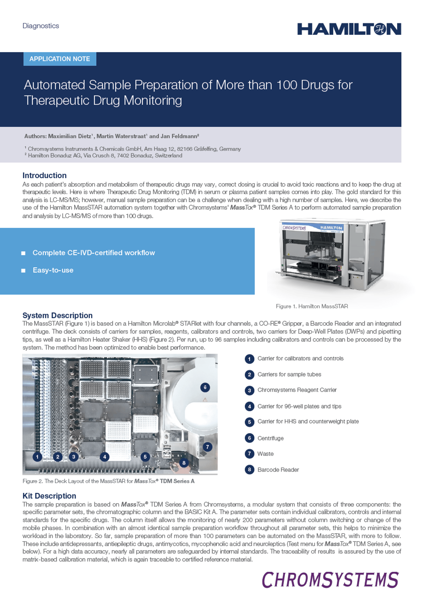 Application note 2209 04 100 Drugs Chromsystems Cover