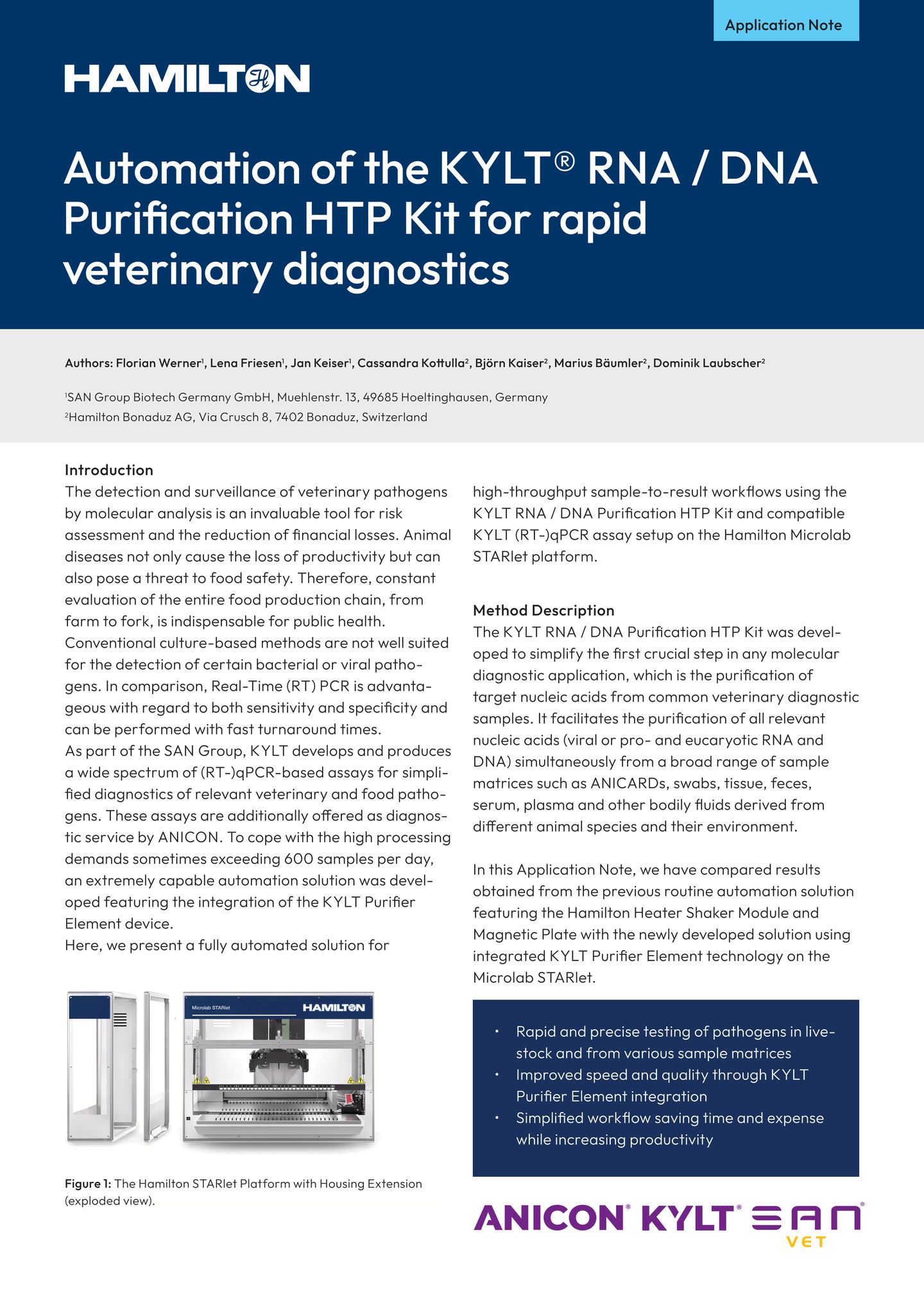 Application note 2402 02 Automation of the KYLT RNA DNA Purification HTP Kit TIMG