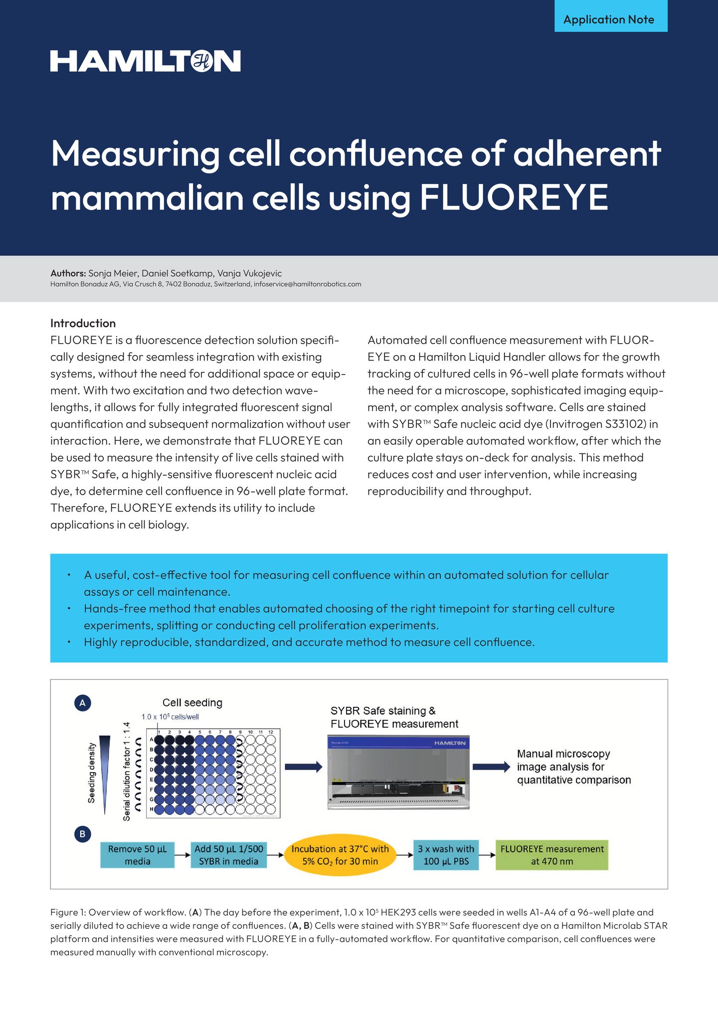 Application note 2404 08 Measuring Cell Confluence with FLUOREYE TIMG