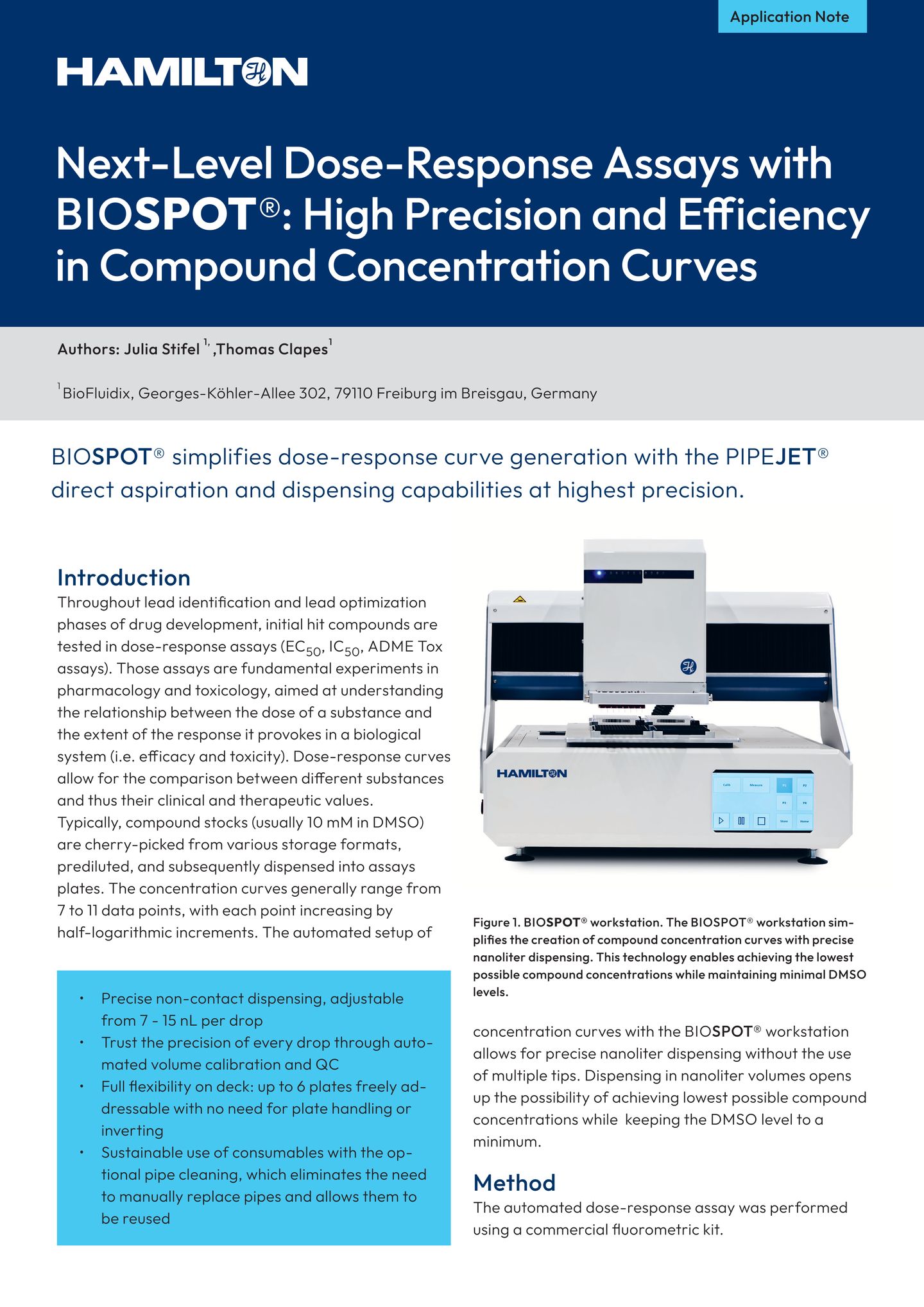 App Note Dose Response Assay BIOSPOT TIMG