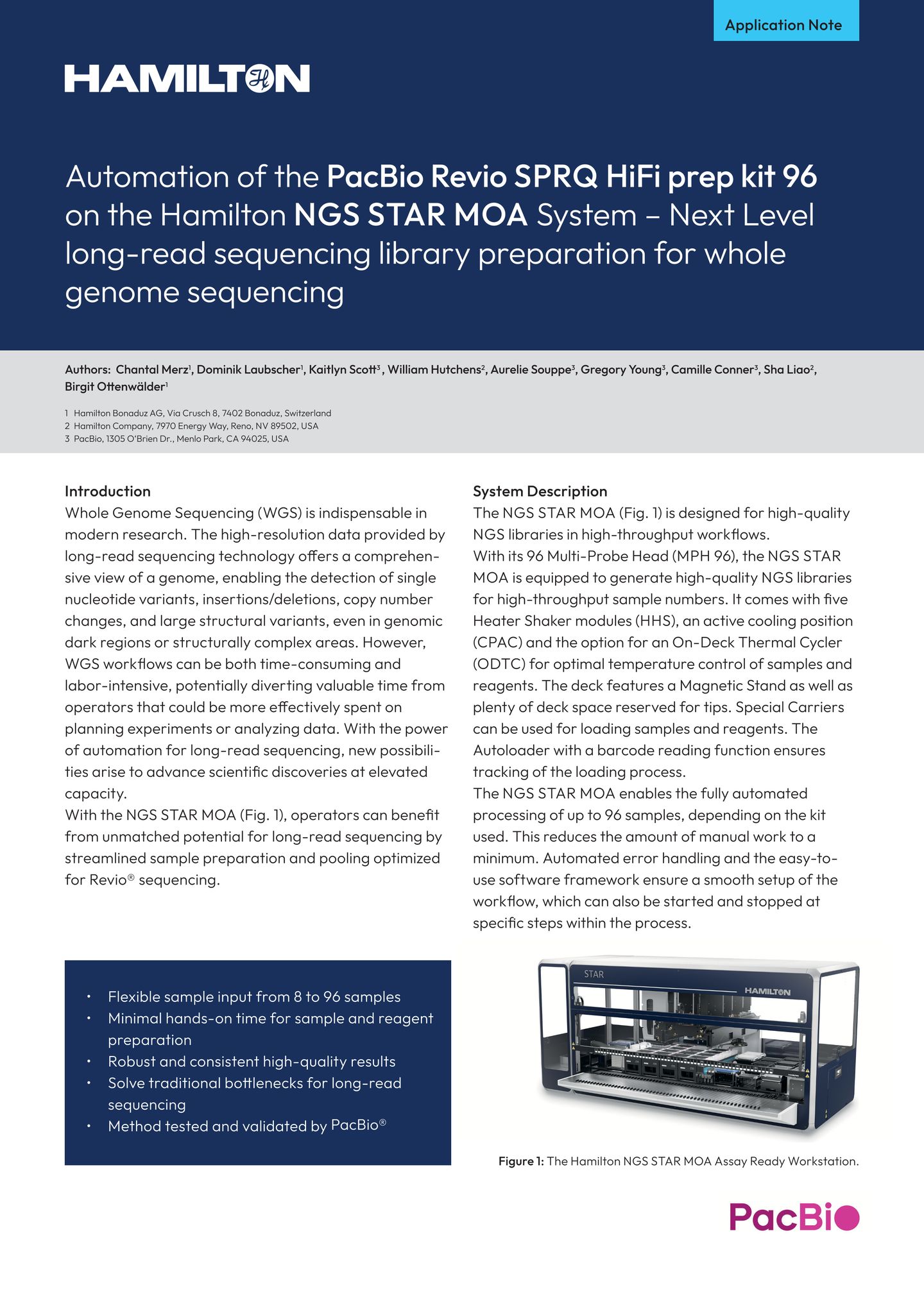 Application note 2504 06 NGS STAR MOA Pac Bio SPRQ Hi Fi prep kit TIMG