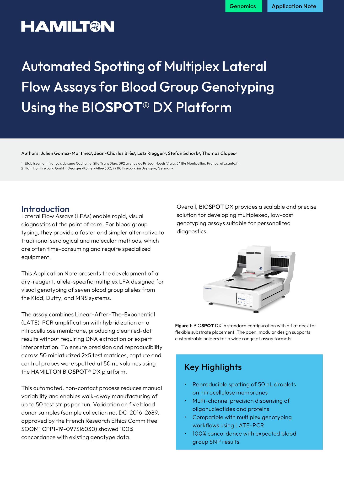 App Note BIOSPOT Cover