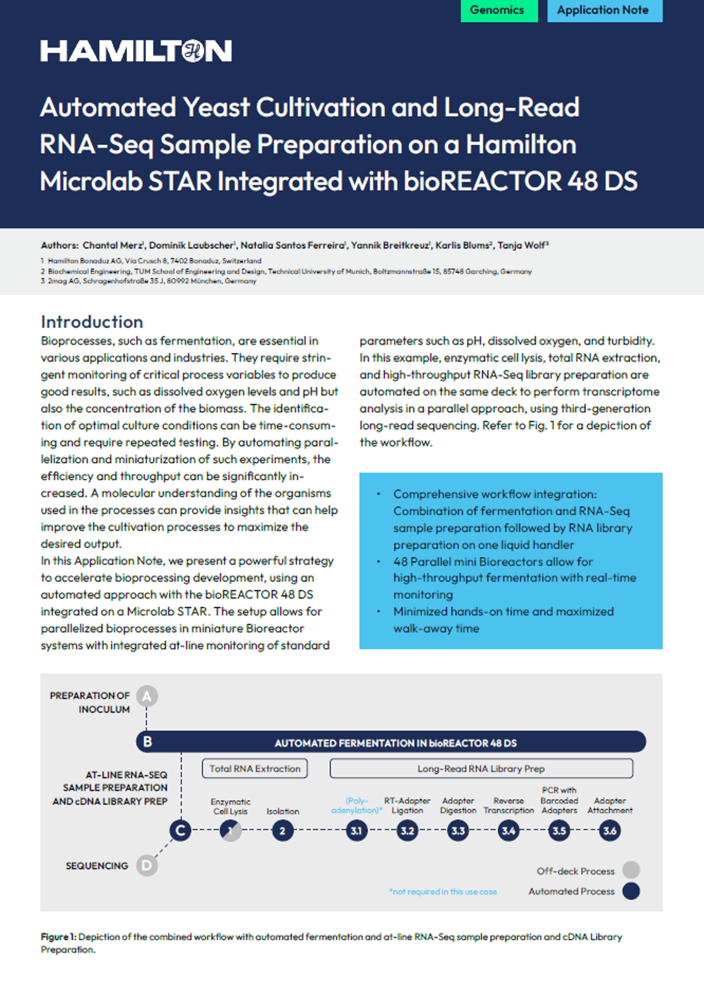 Application note 2508 05 bio Reactor48 DS TUM Cover