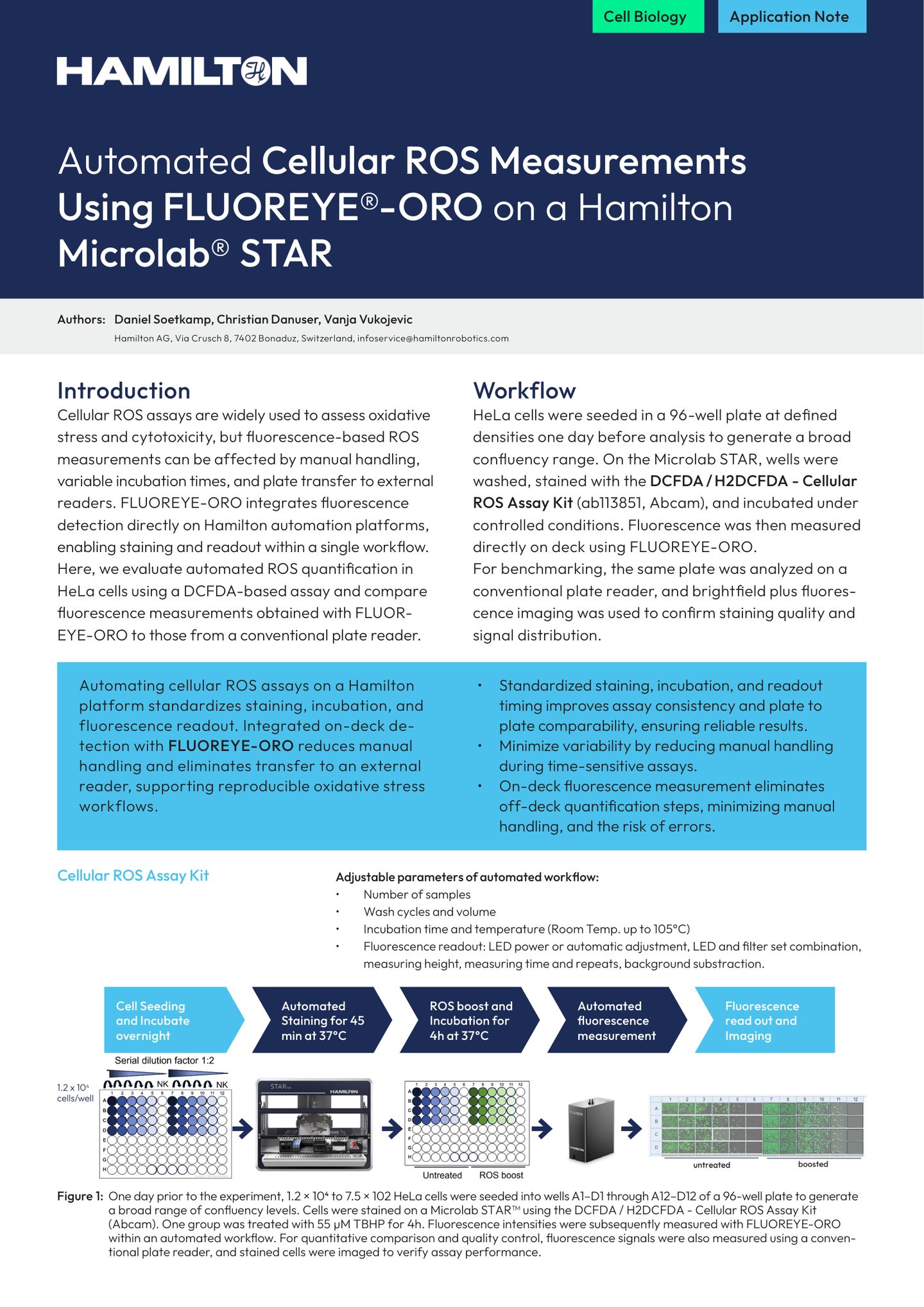 Hamilton application note cover: Automated Cellular ROS Measurements Using FLUOREYE®-ORO on a Hamilton Microlab® STAR