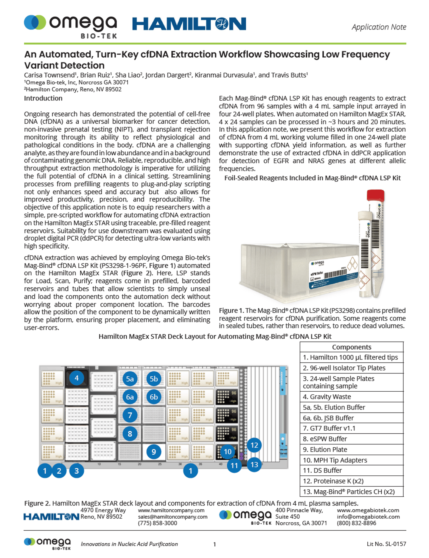 Application note Omega SL1057 cf DNA Cover