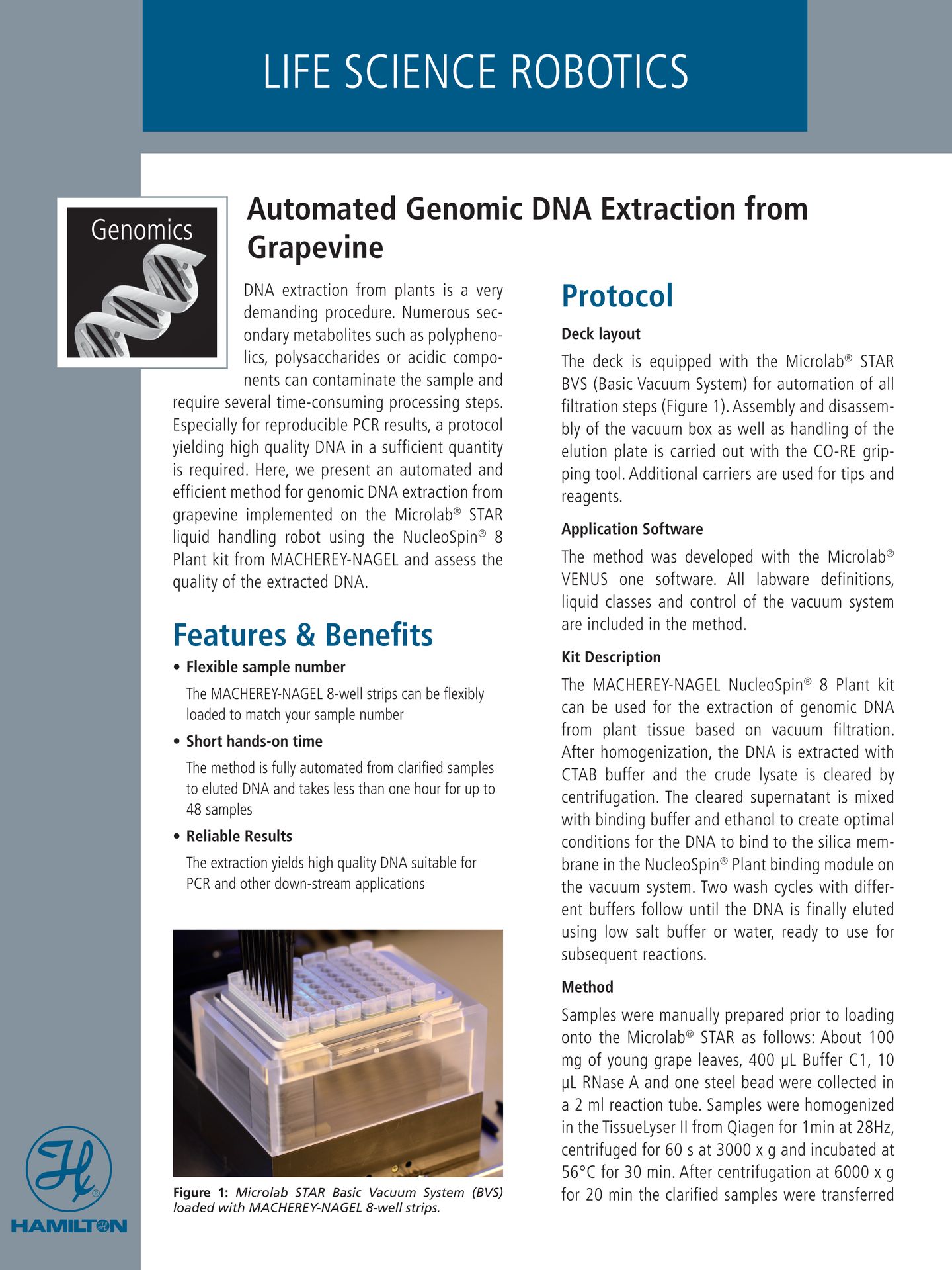 Application note Nucleo Spin 8 Plant MICROLAB STAR Cover