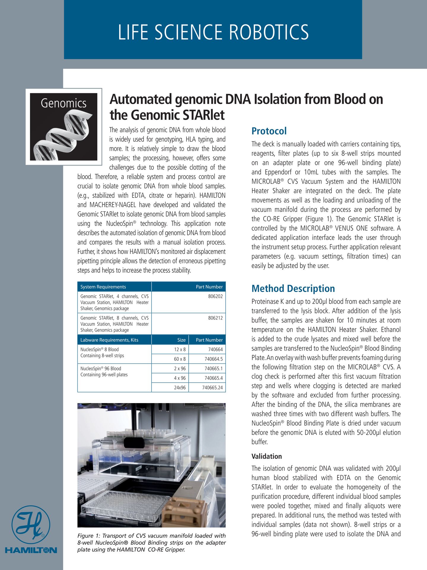 Application note Nucleo Spin 96 Blood Genomic STARlet Cover