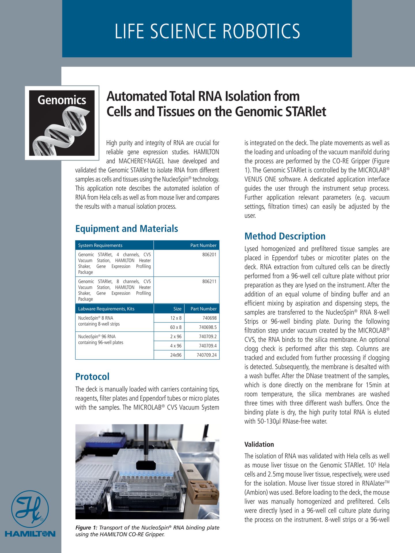 Application note Nucleo Spin 96 RNA Genomic STARlet Cover