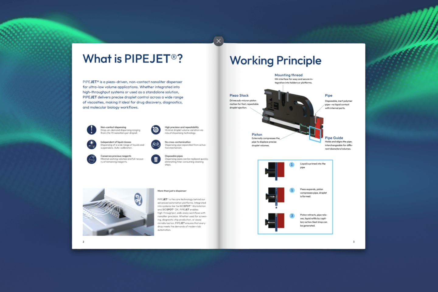 PIPEJET Brochure Open Pager