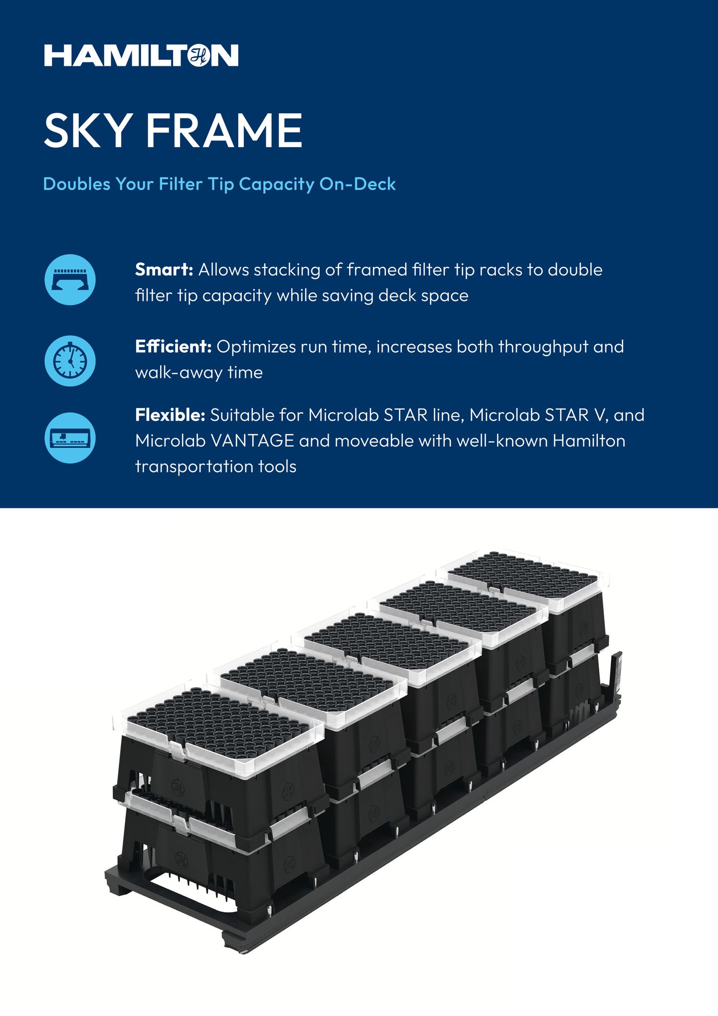 Hamilton Sky Frame holding stacked framed filter tip racks arranged in two rows on a black carrier