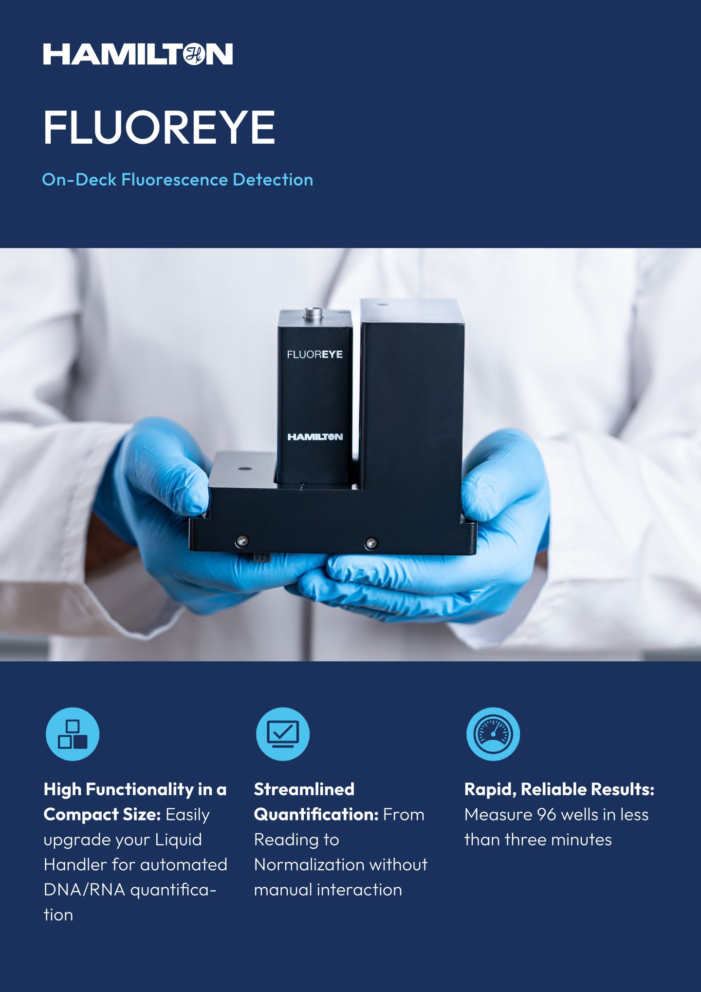 Lab professional in white coat and blue gloves holding the Hamilton FluorEye on-deck fluorescence detection module