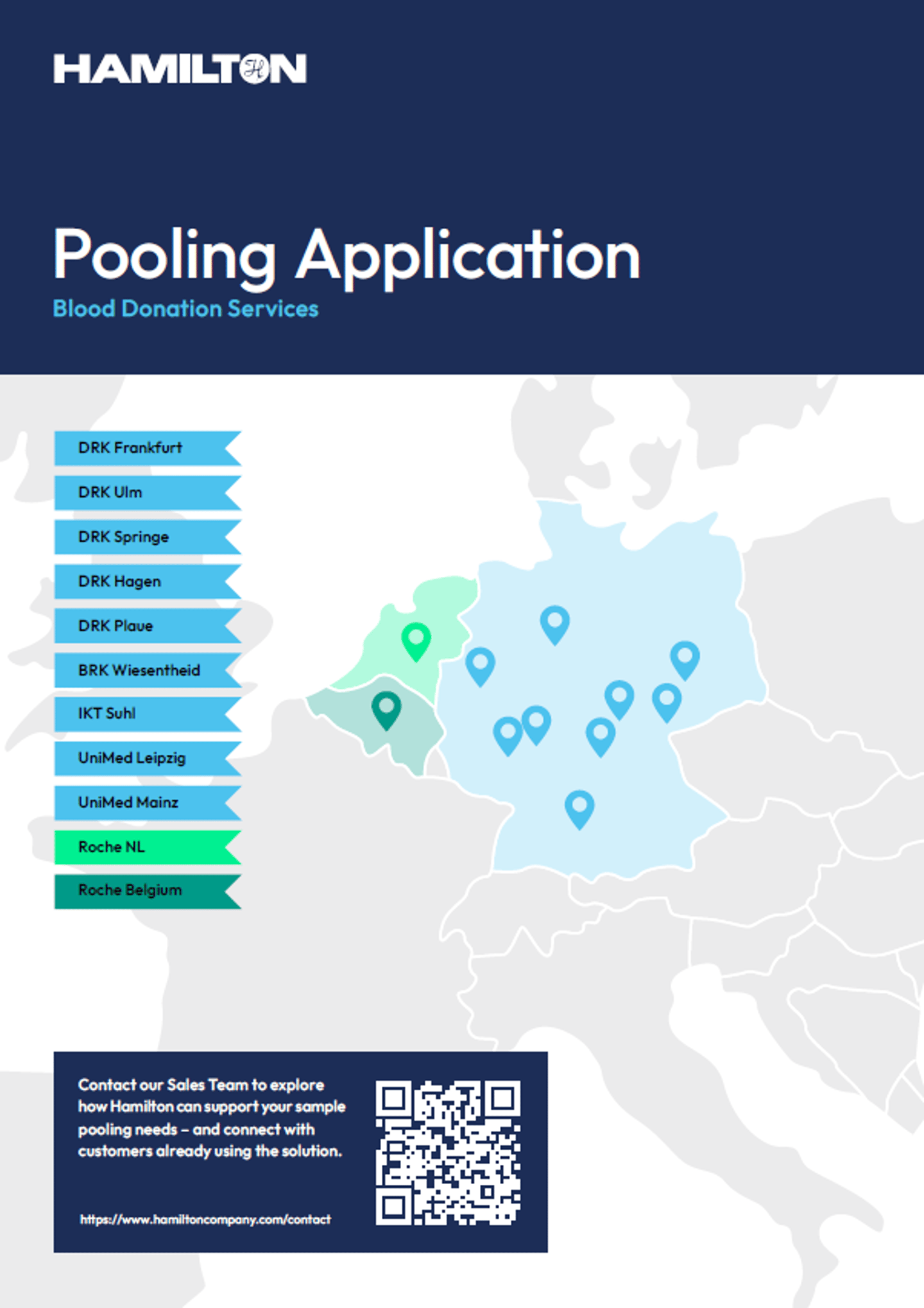 Pooling Application Blood Donation Services flyer showing a map of Germany with location pins marking DRK, BRK, IKT, UniMed, and Roche sites.