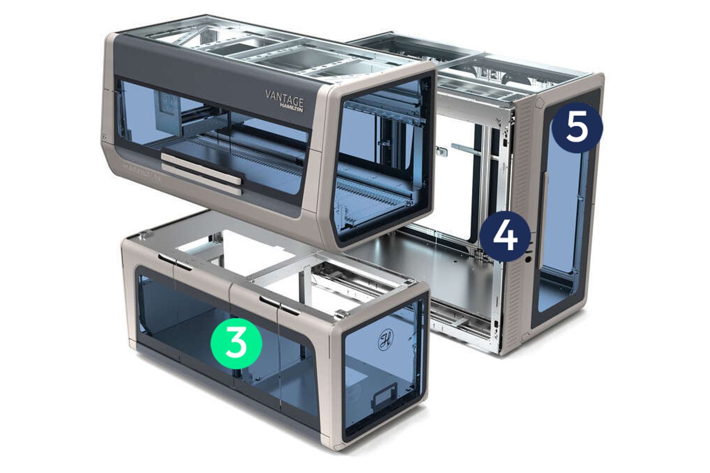 Vantage Hamilton automated liquid handler shown with three modular cabinet configurations labeled 3, 4, and 5.