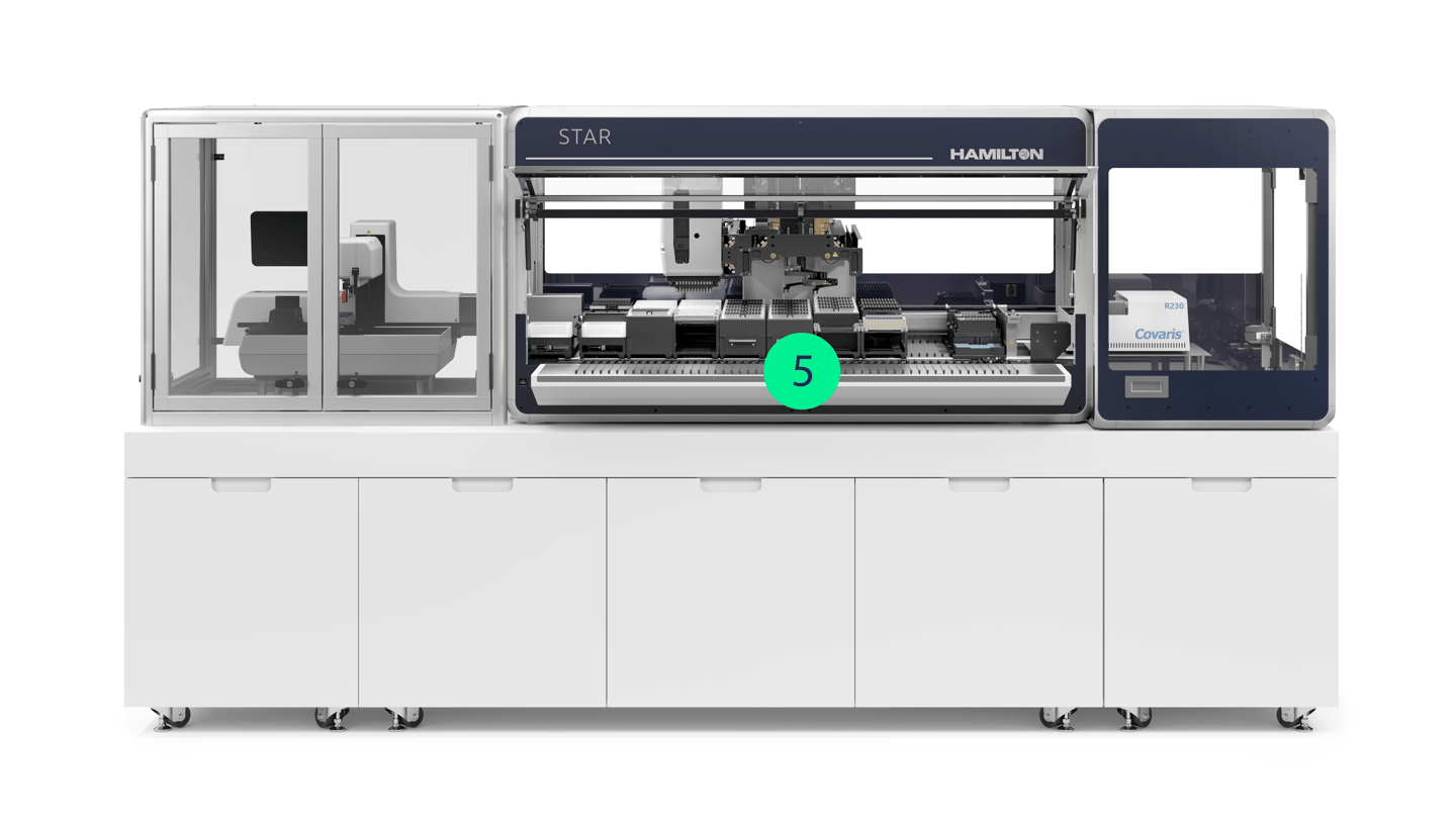 Hamilton STAR automated liquid handler with Covaris R230 module and additional enclosure on shared bench