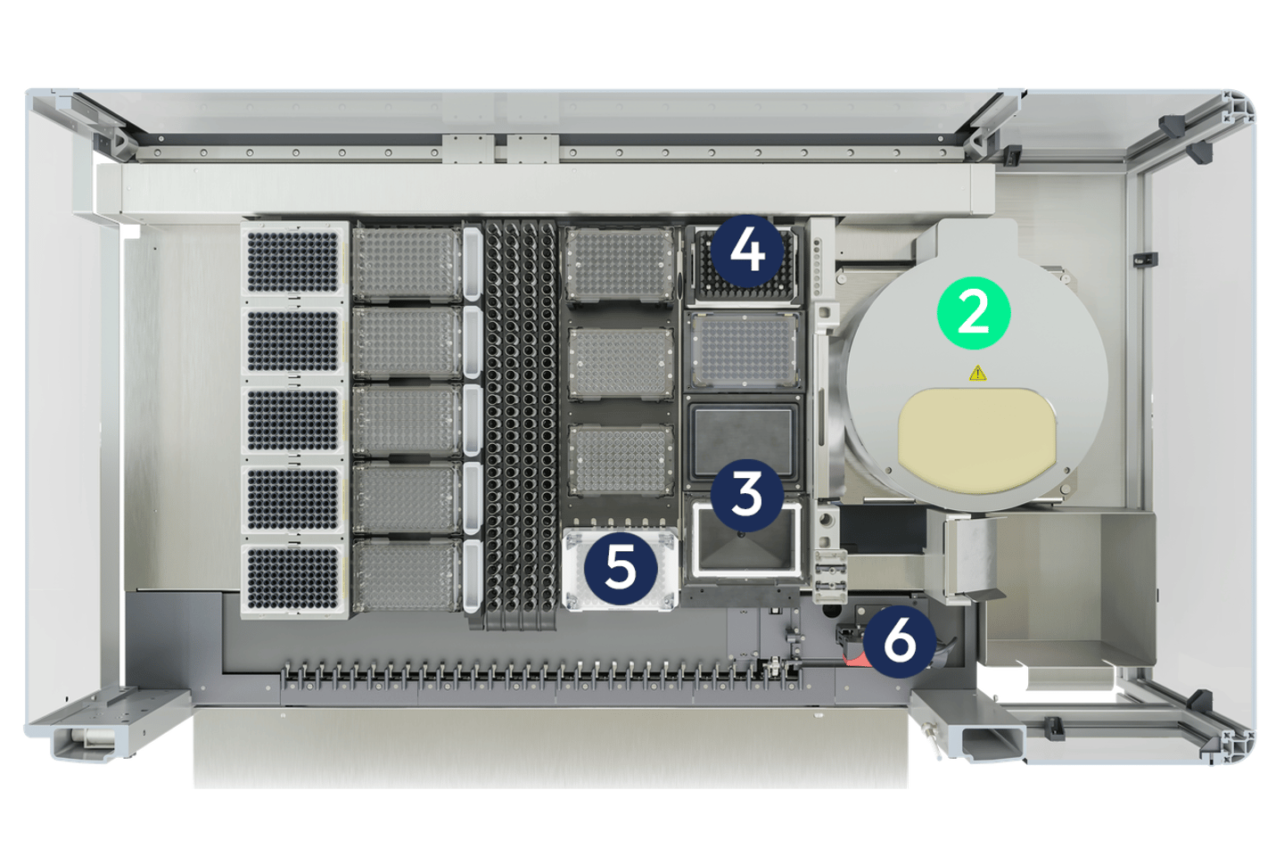 Top-down view of an open automated liquid handling workstation with numbered components including a centrifuge (2), microplate positions, and tip racks.