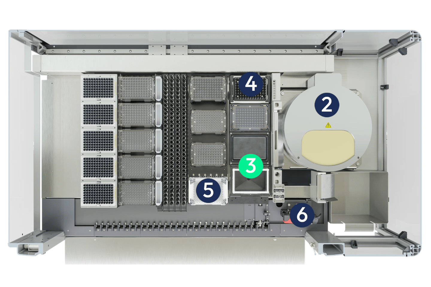 Top-down view of an automated liquid handling workstation with labeled components: robotic arm, centrifuge, plate hotels, tip racks, and waste station.