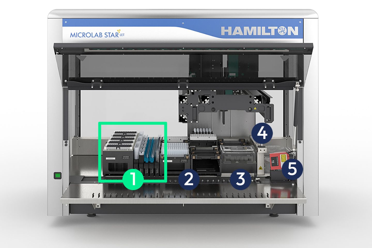 Hamilton Microlab STAR LET automated liquid handler deck with labeled consumable and reagent carrier positions