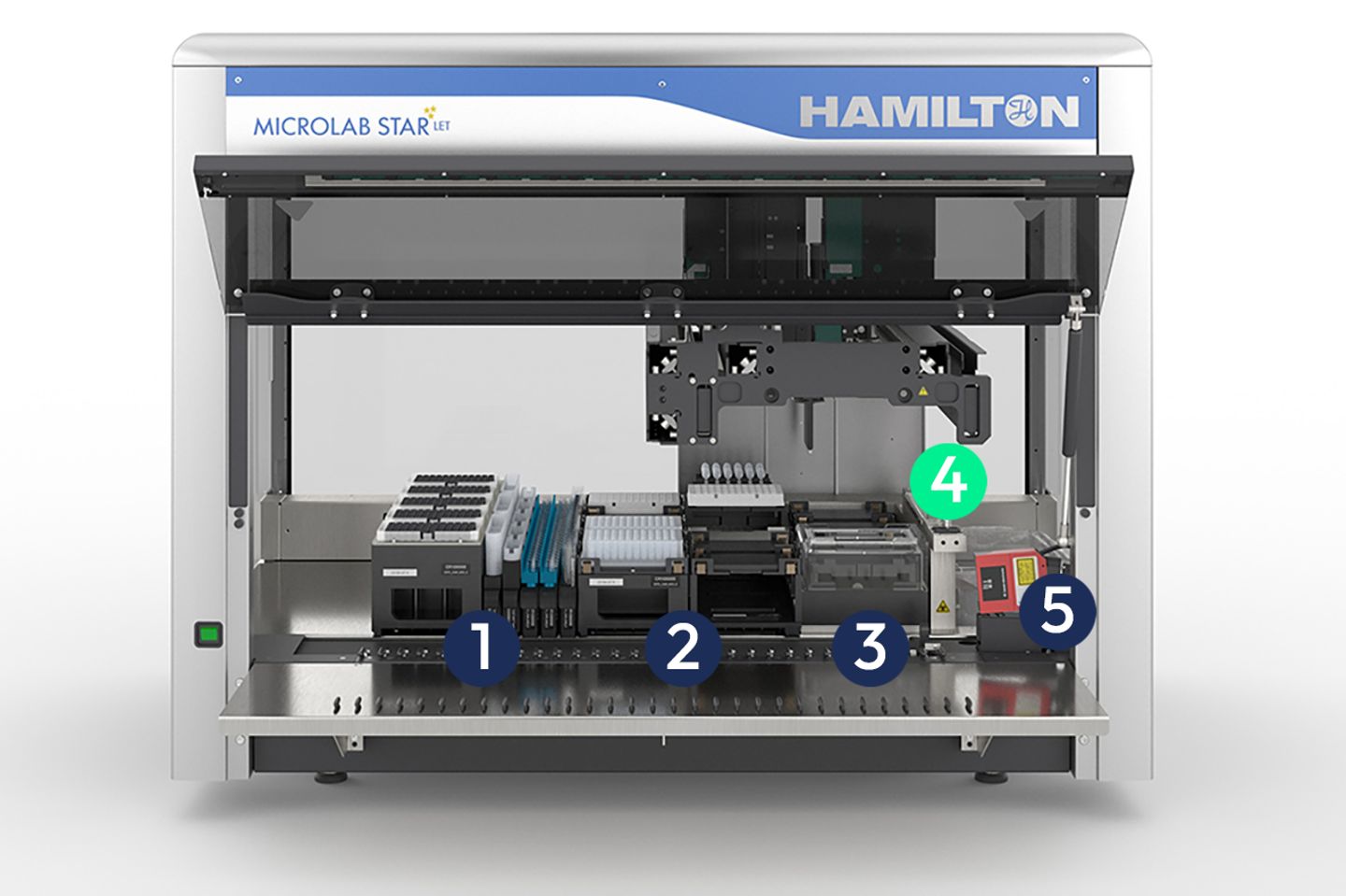 Hamilton Microlab STAR LET automated liquid handler with numbered deck positions (1–5) including tip carriers, microplate carriers, and a barcode reader module