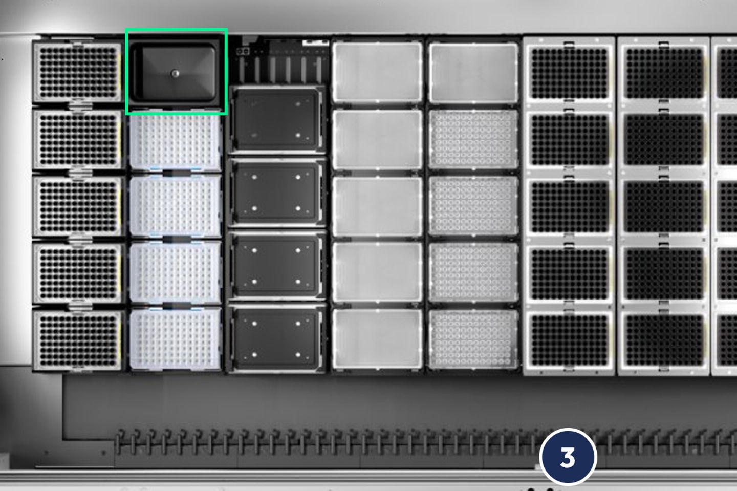 Automated lab instrument rack with labeled step 3, showing modular trays and waste container highlighted in green