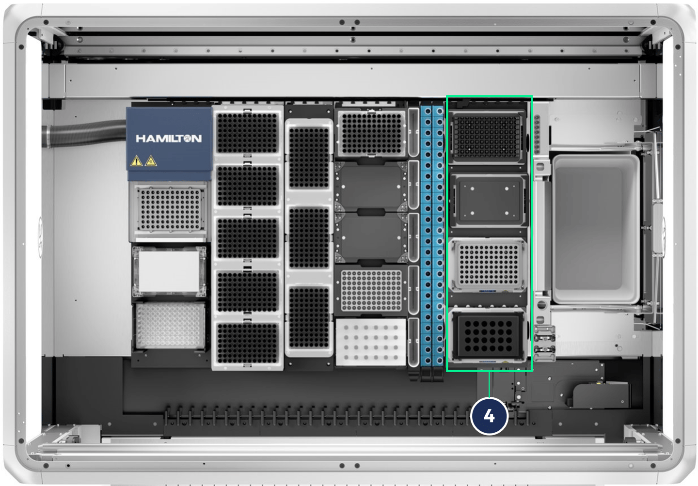 Hamilton automated liquid handler deck with green-highlighted column showing four labeled labware positions for temperature incubation and mixing