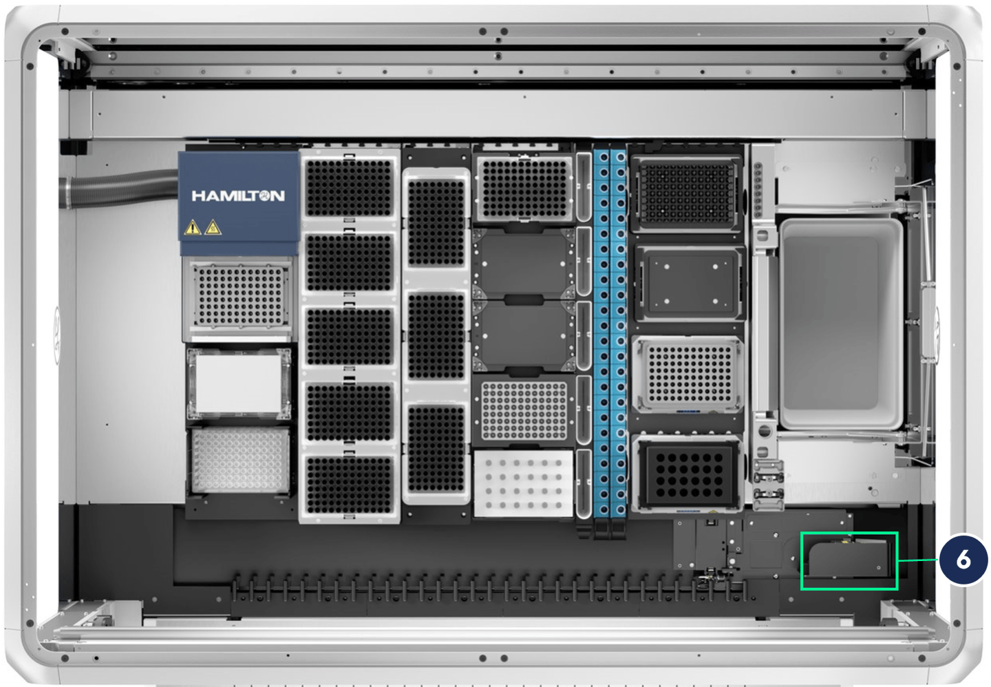 Hamilton automated liquid handler deck viewed from above, with item 6 highlighted: a barcode scanner module in the lower-right area.