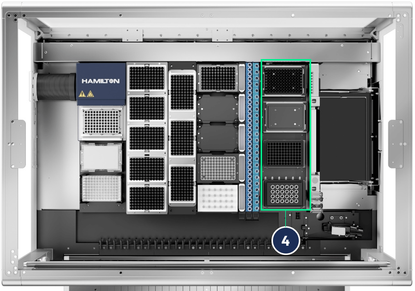 Hamilton automated liquid handler deck showing labeled zone 4 with microplates, tip racks, and tube rack highlighted in green