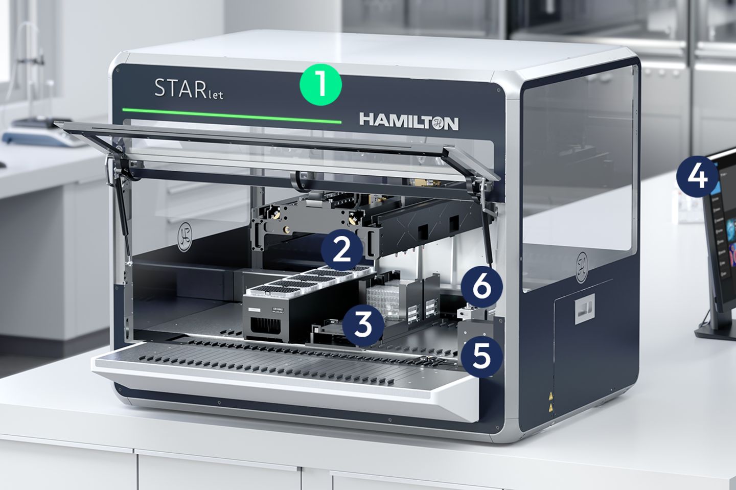 Hamilton STARlet automated liquid handler with open front deck, numbered components 1–6, on a laboratory bench
