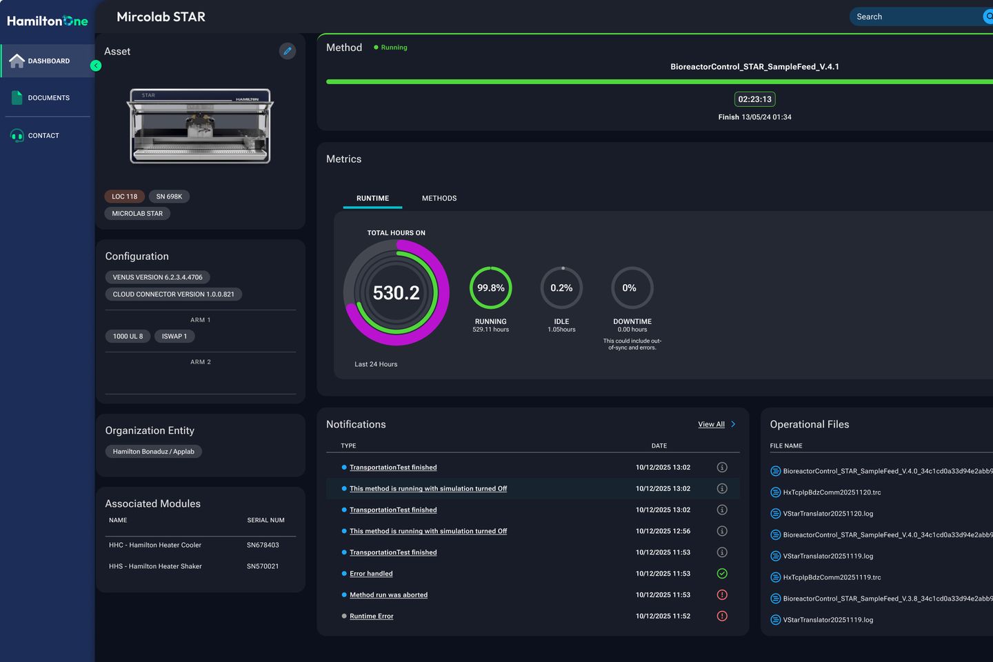 HamiltonOne Features -  Asset Dashboard