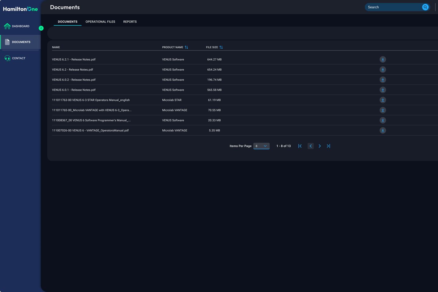 HamiltonOne Features - Asset Dashboard
