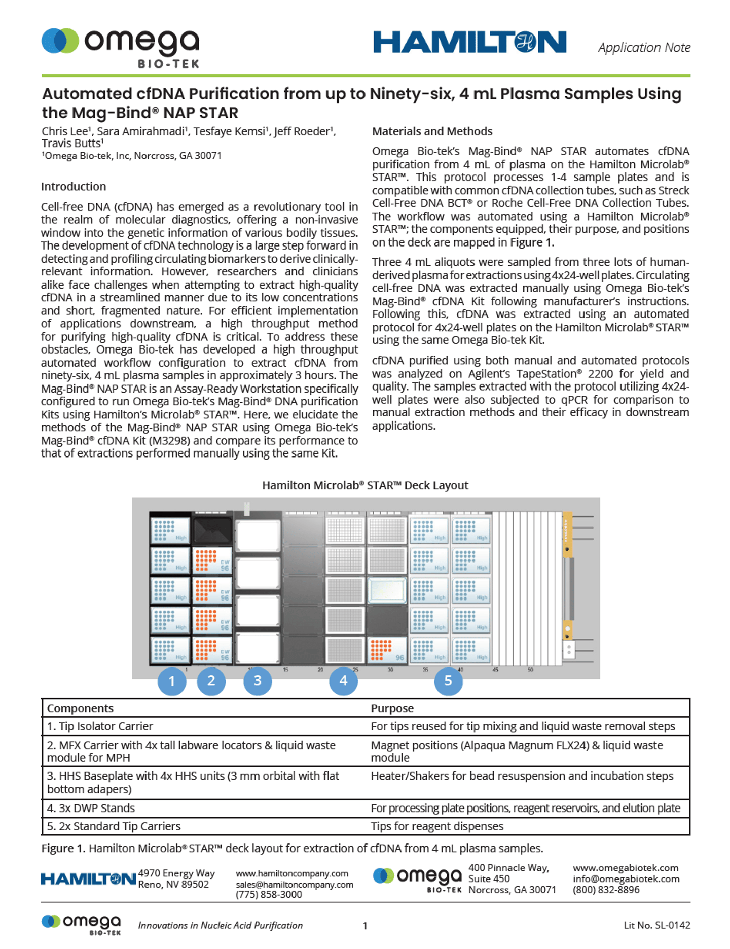 Application note cover: Omega Bio-tek and Hamilton logos, title, text, and Hamilton Microlab STAR deck layout diagram with labeled components table.