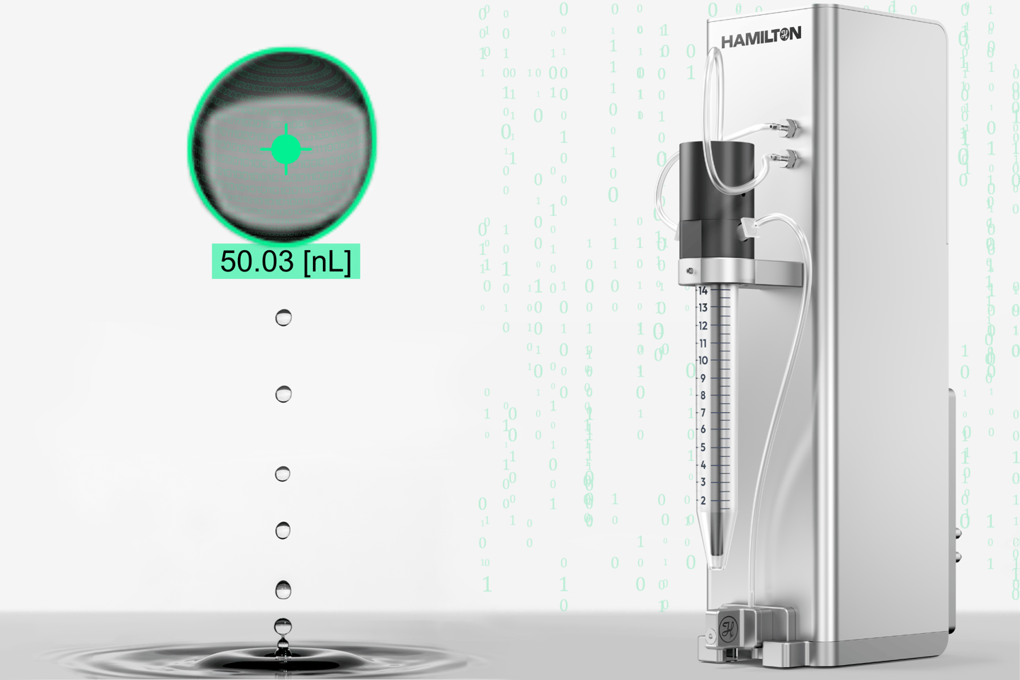 nanoliter dispenser drop on demand for GxP ALLDROP