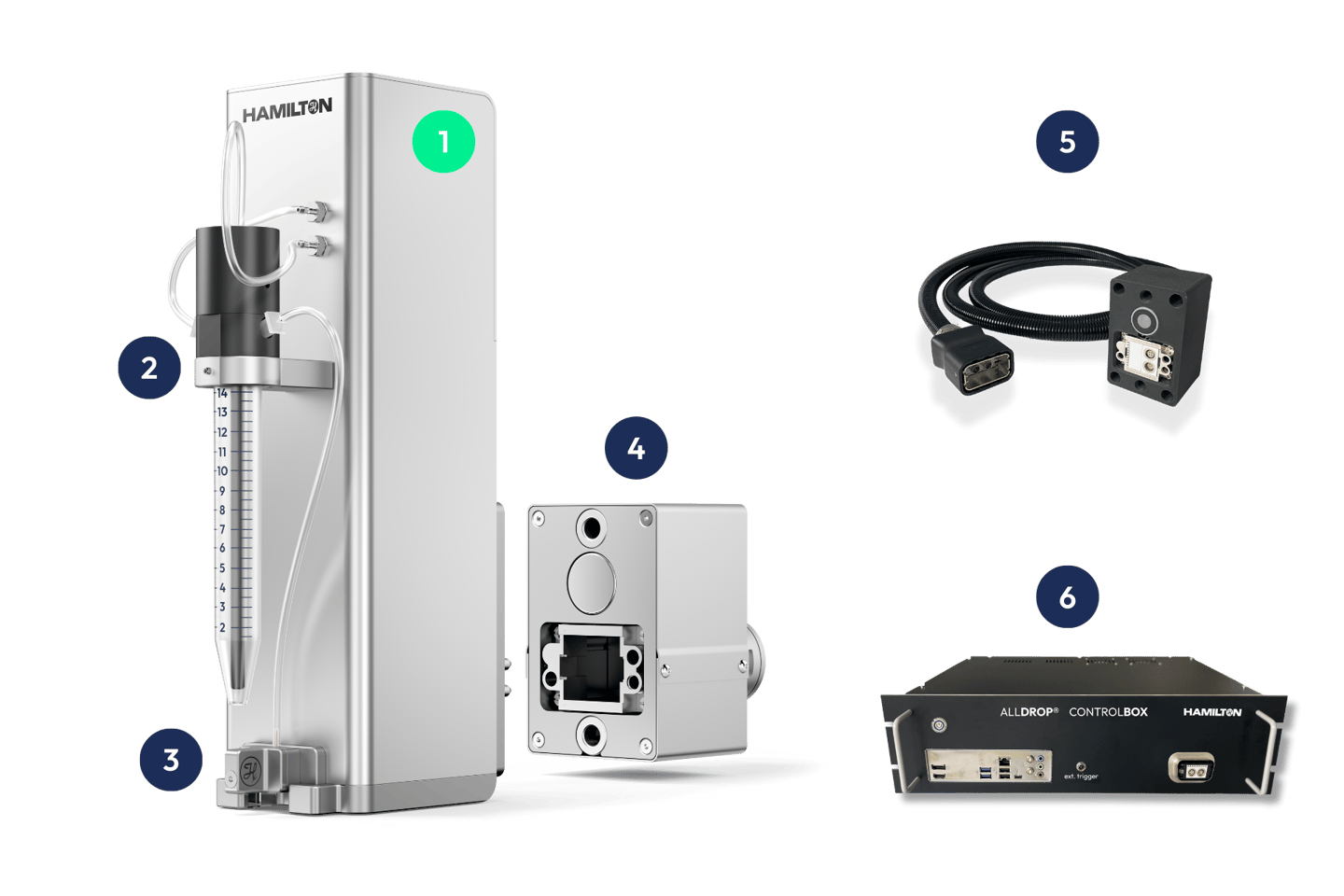 Stainless steel ALLDROP printhead housing for cleanroom-ready, hygienic liquid dispensing.