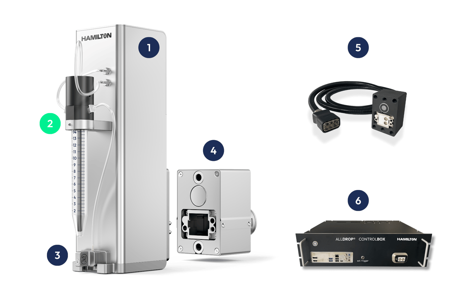 ALLDROP magnetic reservoir connection enables fast, tool-free liquid changes.
