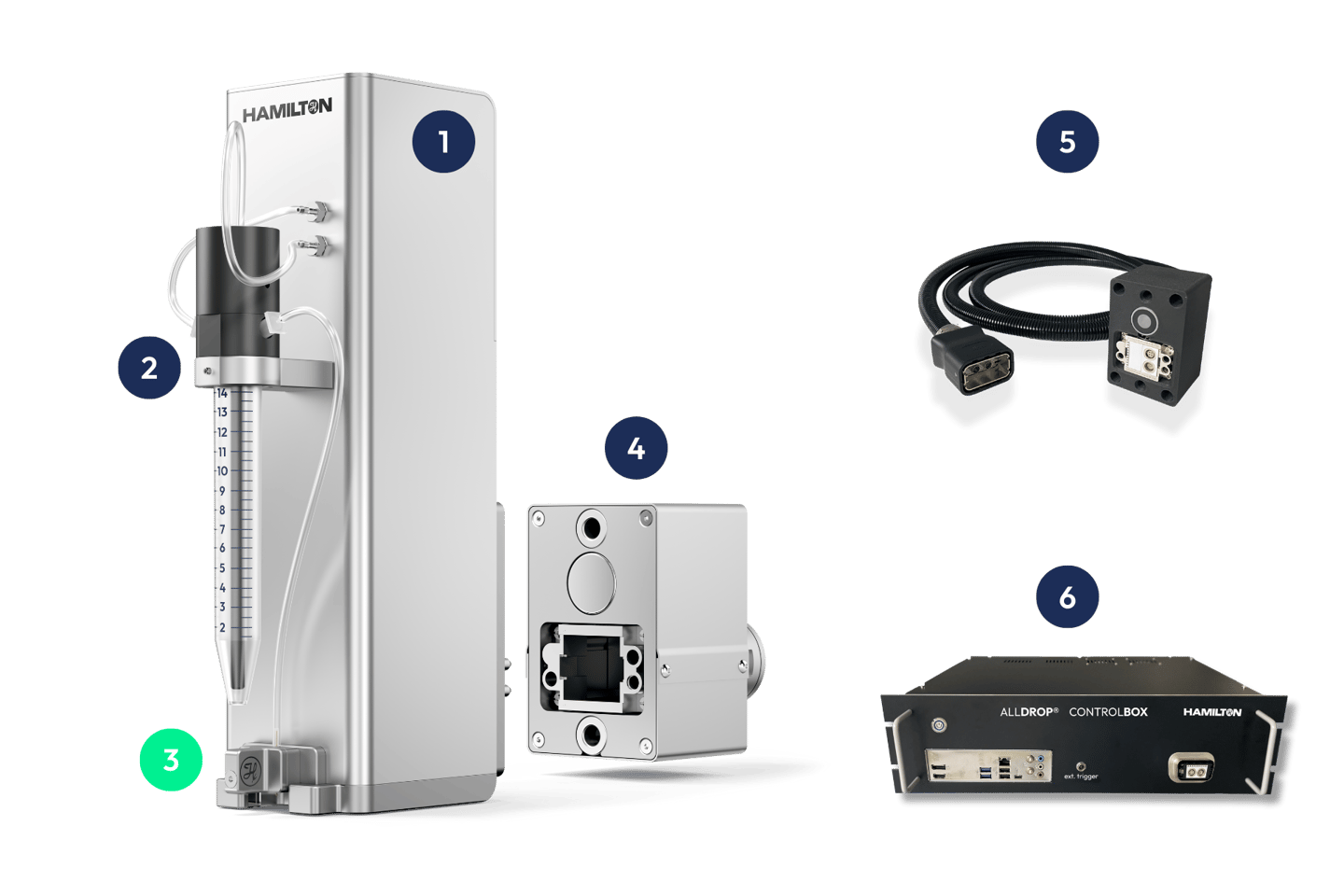 ALLDROP magnetic dosing pipe holder for quick, contamination-free liquid swaps