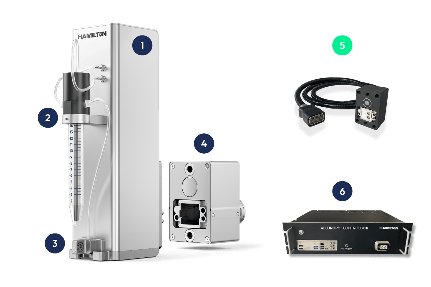 Fast data cable connectivity for reliable printhead integration in automation.