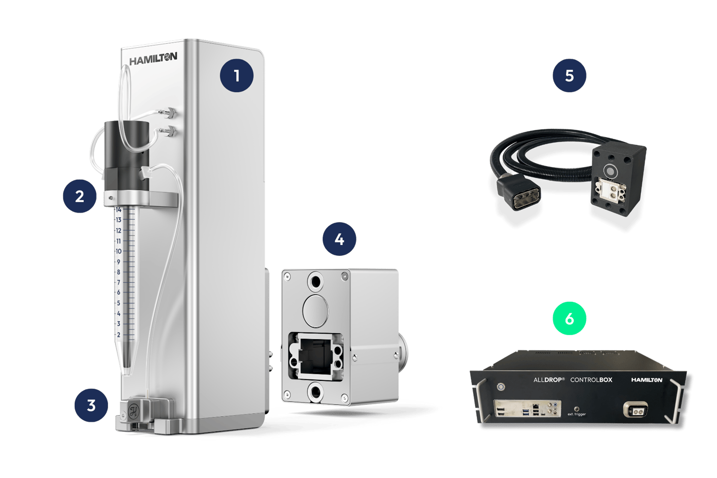CONTROLBOX hub with gRPC protocol for automated dispenser control