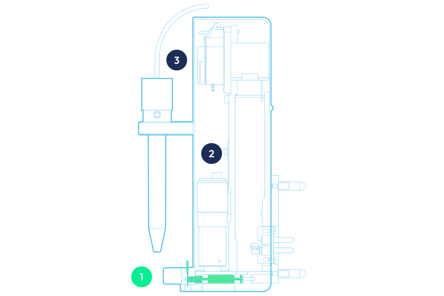 Technical drawing and location of the ALLDROP PIPEJET system.