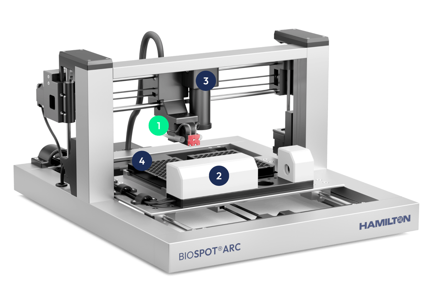 BIOSPOT Arc configured with 2 PIPEJET for precise nanoliter dispensing.